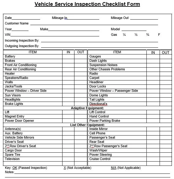Hawaii car inspection checklist