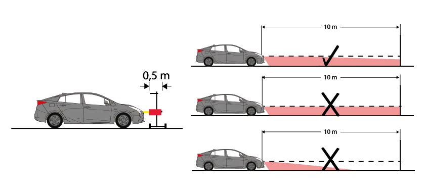 headlight alignment adjustment