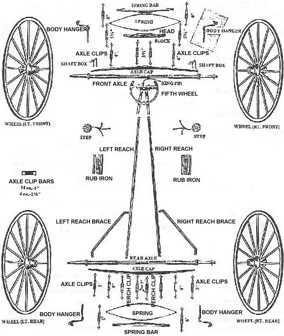 horse drawn vehicle lighting requirements