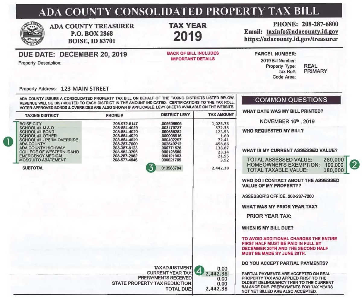 Idaho property tax bill for RV