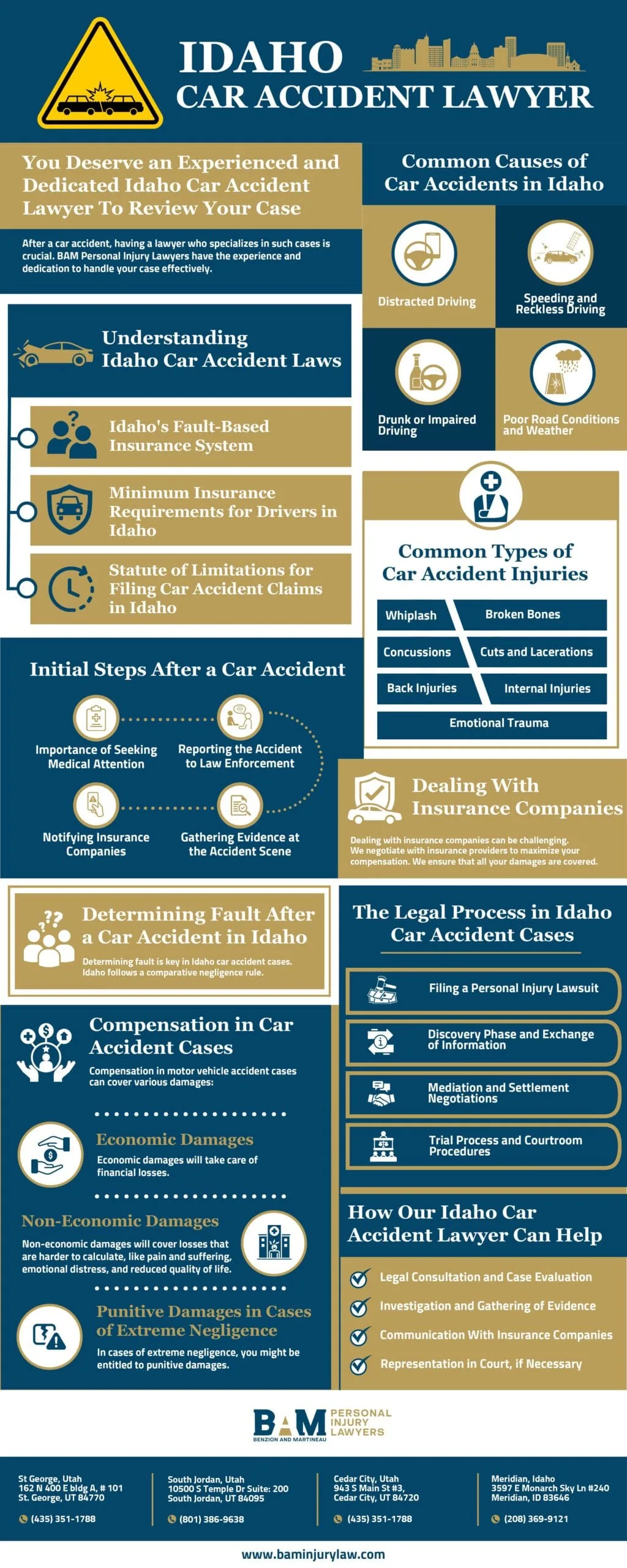 Idaho reporting a traffic accident to local law enforcement for damages