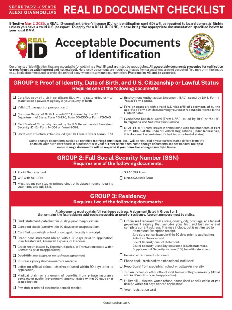 Illinois REAL ID document categories chart
