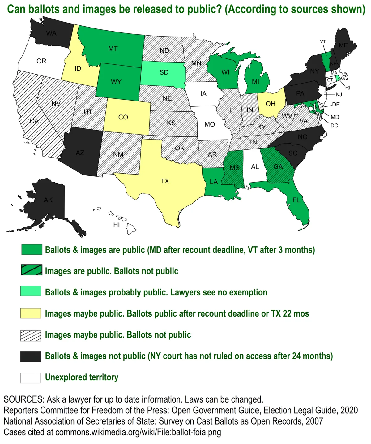 Indiana BMV point system chart