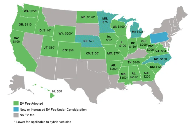 Indiana EV fee comparison