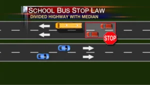 Indiana school bus stop law divided highway unpaved median