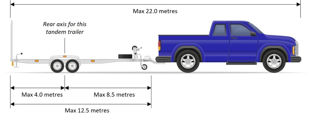 Indiana towing length measurement