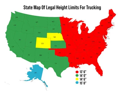 Indiana vs neighboring states towing laws