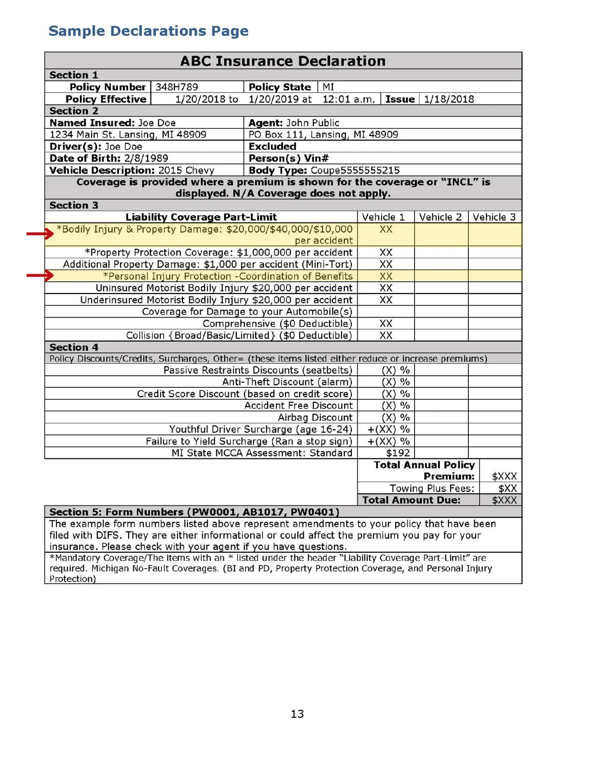 Iowa car insurance premium increase after ticket