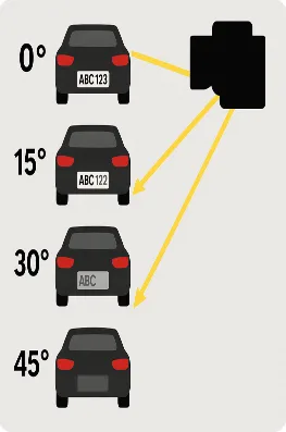 Iowa DOT license plate visibility diagram