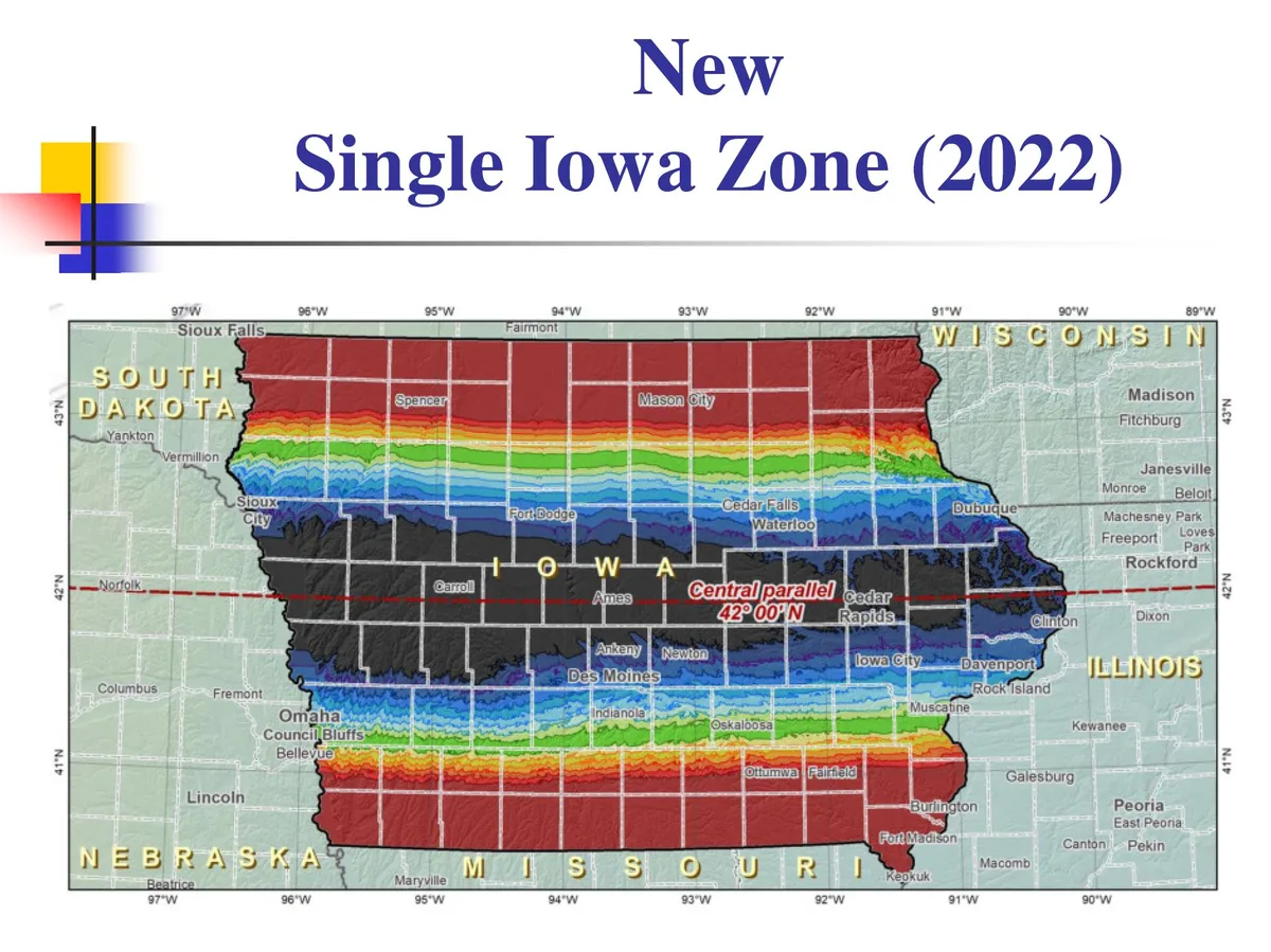Iowa driver's license points system