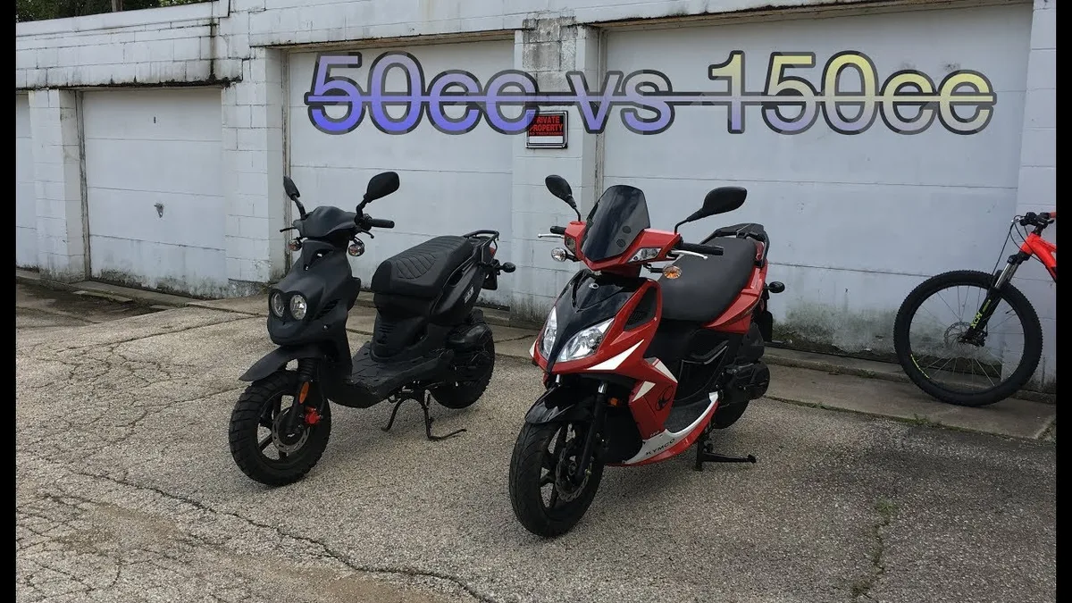 Iowa motorcycle engine size comparison