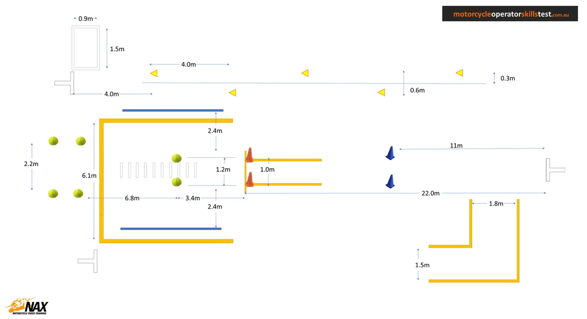 Iowa motorcycle skills test diagram