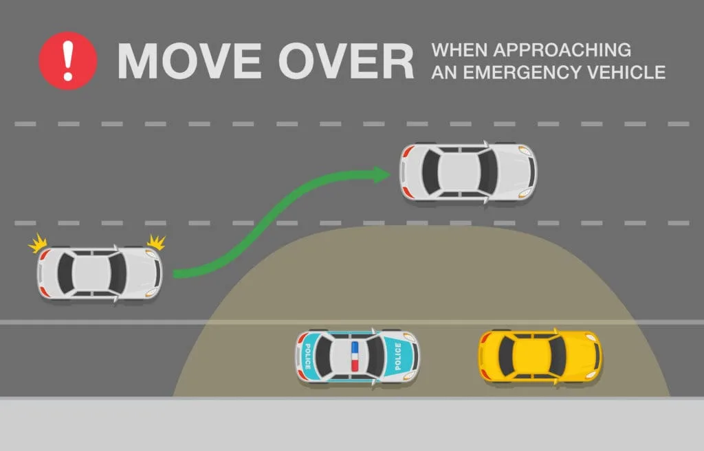 Iowa traffic lane change diagram