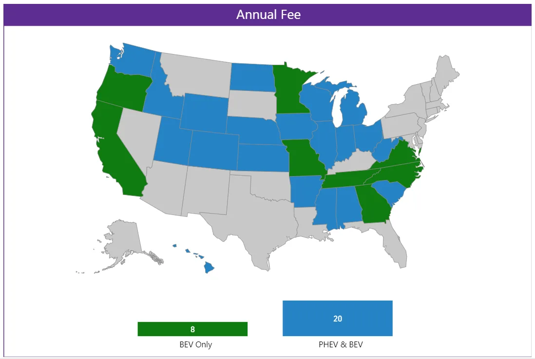 Iowa vs other states EV fees comparison