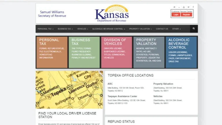 Kansas Department of Revenue vehicle property tax estimator tool usage