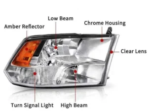 Kentucky headlight and taillight requirements