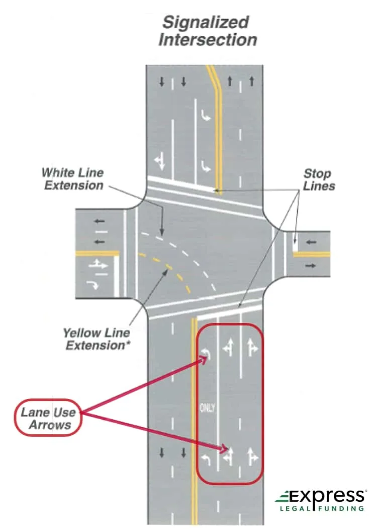 left-lane passing restriction