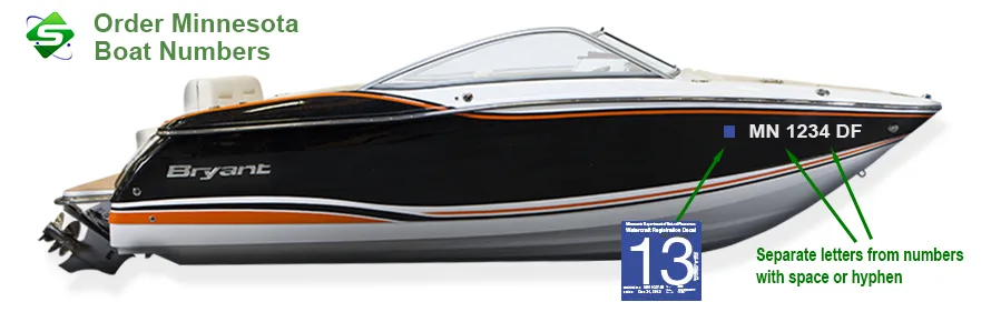 Minnesota boat and trailer registration requirements and fees