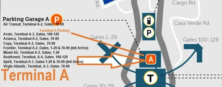Orlando airport parking rate sign