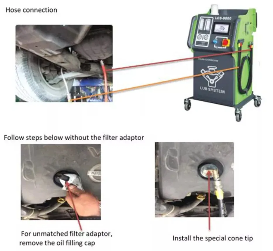 radiator hose connection