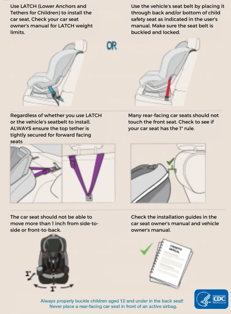 rear-facing car seat installation
