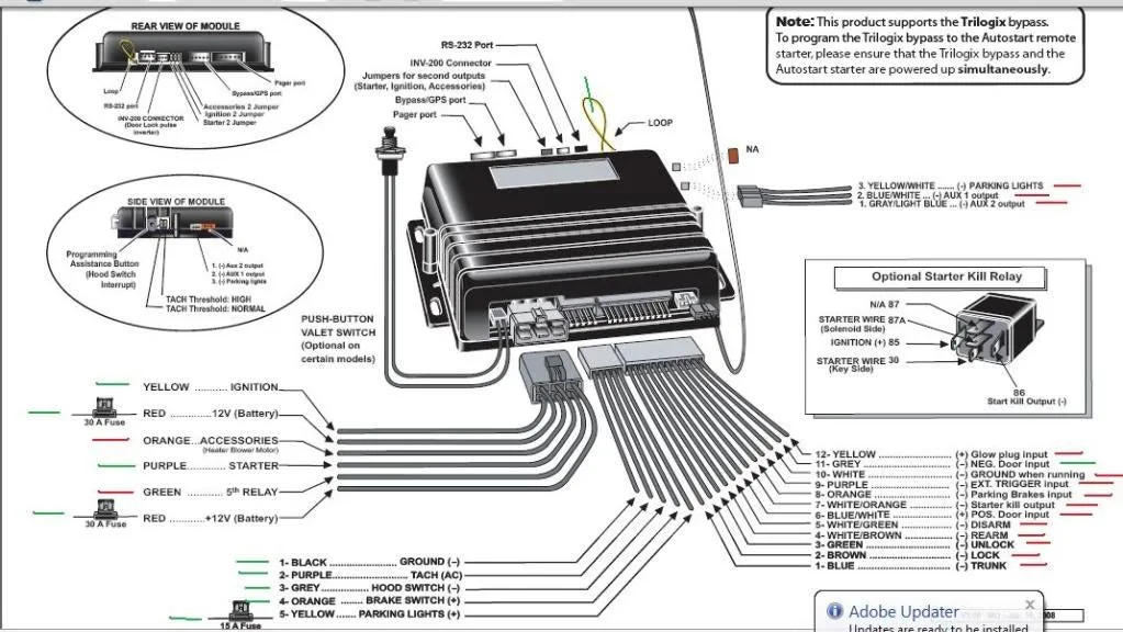 remote start system diagram