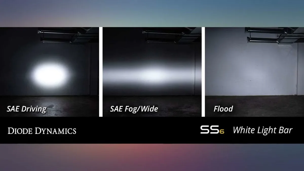 SAE J581 compliant light bar label