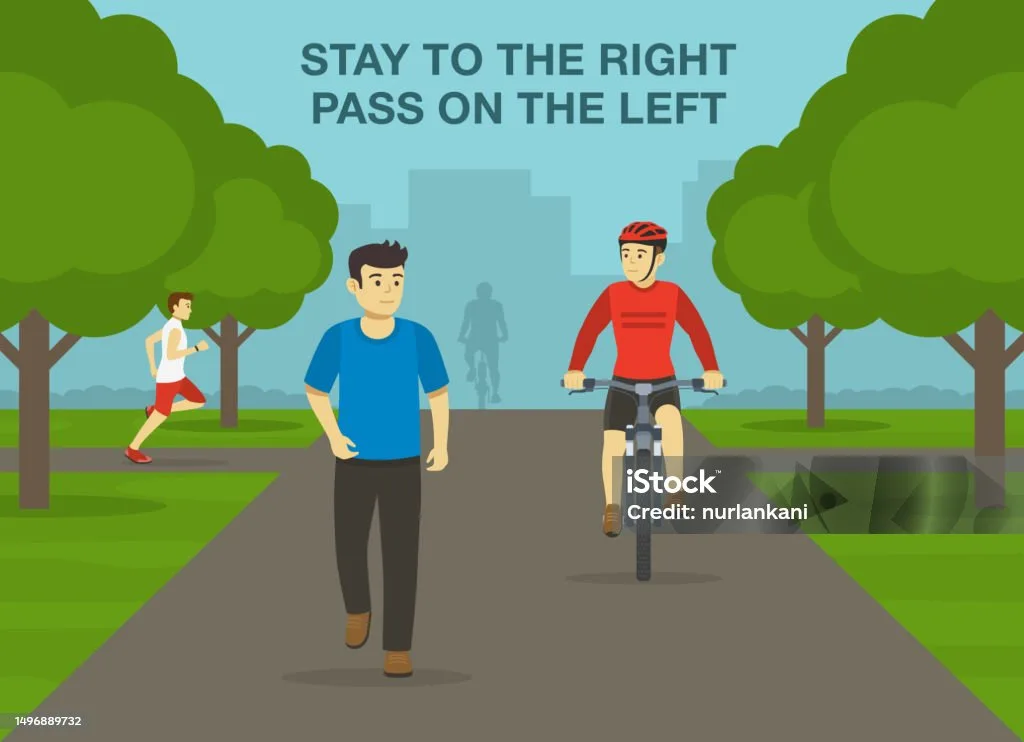 safe passing procedure