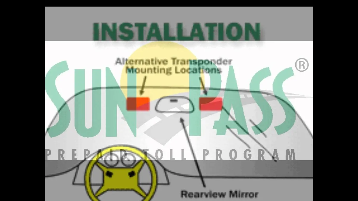 SunPass Plus transponder in car