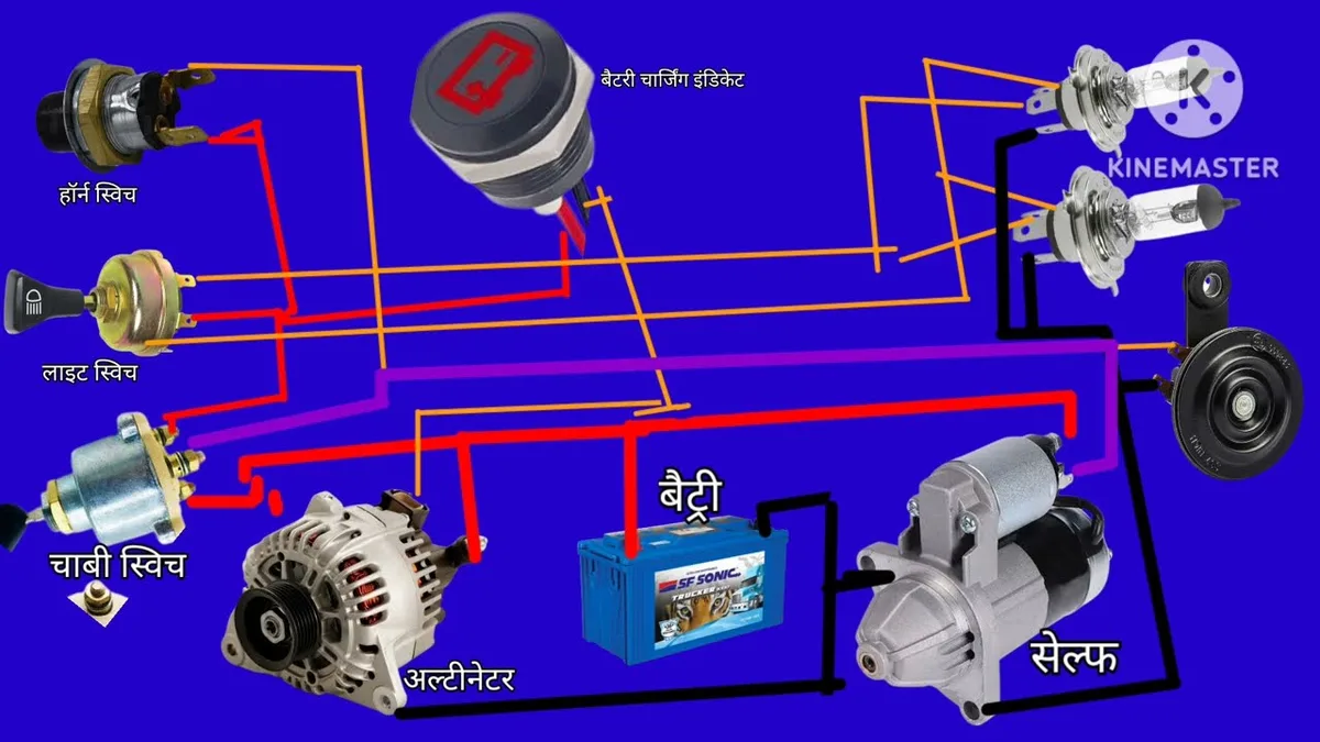 tractor lighting requirements diagram