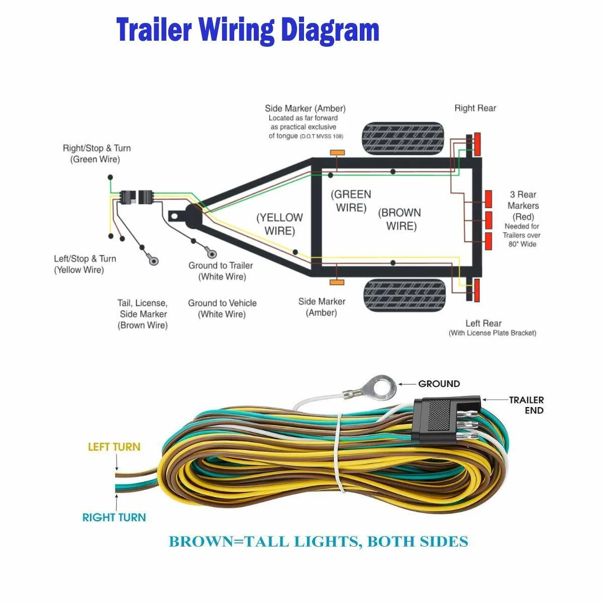 trailer lighting equipment