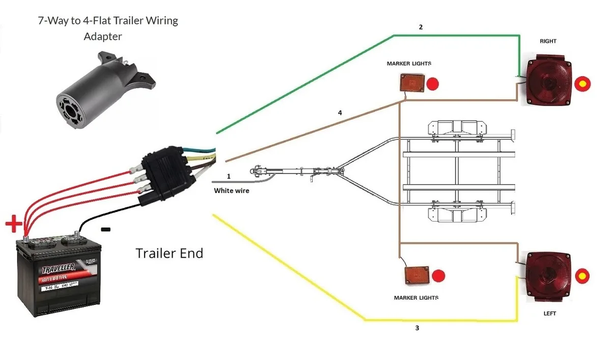 trailer lighting wiring diagram