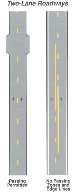 two-lane road Georgia