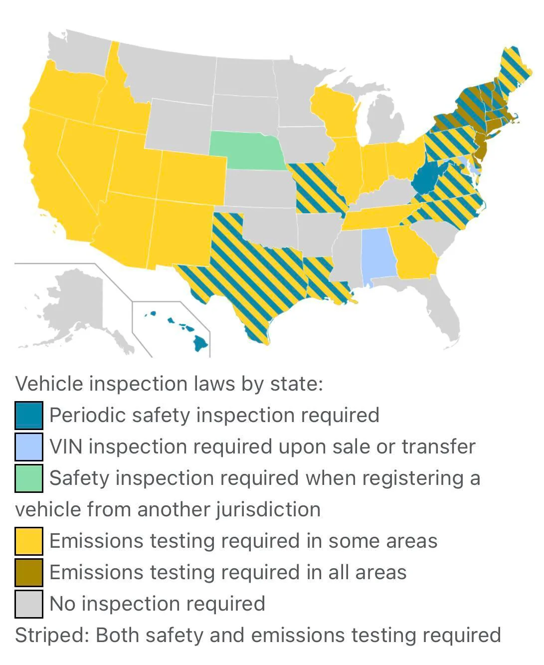 US states annual vehicle safety inspection