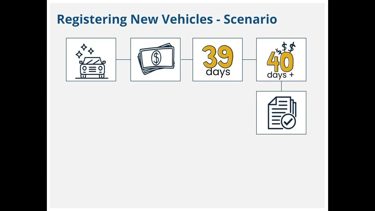vehicle value assessment Louisiana