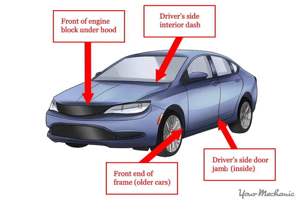 vehicle VIN location diagram