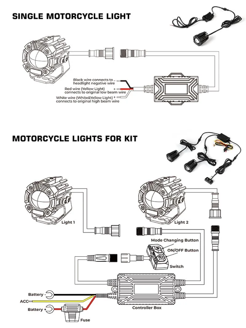 wiring harness