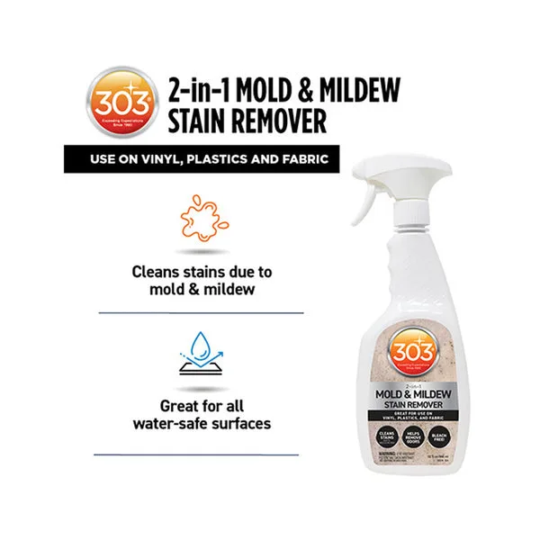best car sap cleaners