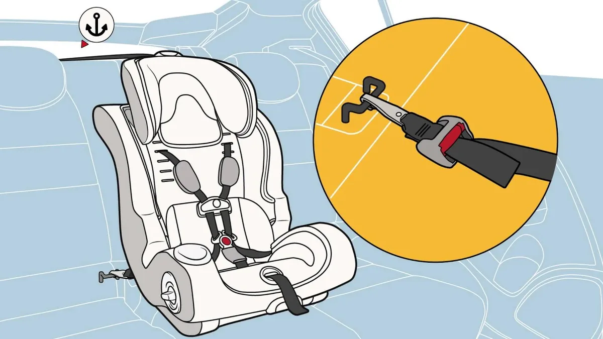 car seat installation LATCH system