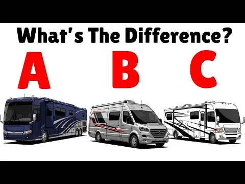 Class A vs Class B vs Class C motorhome comparison