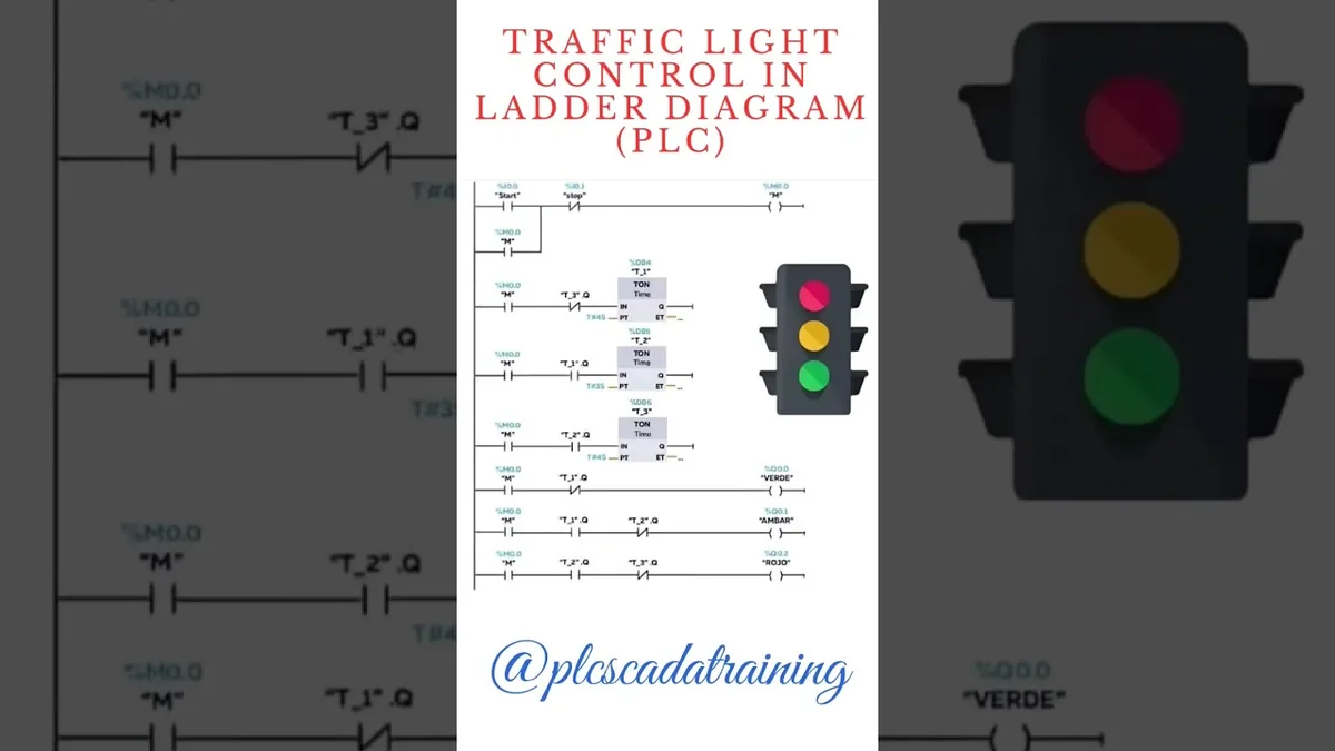 complete stop at intersection diagram