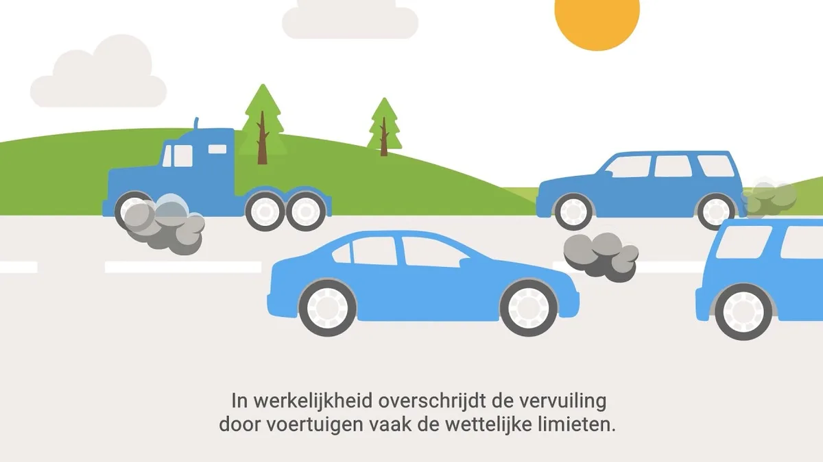 emissions test flowchart