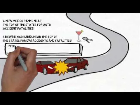 filing an uninsured motorist claim in New Mexico steps
