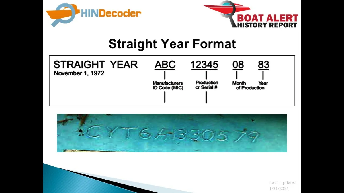 Hull Identification Number