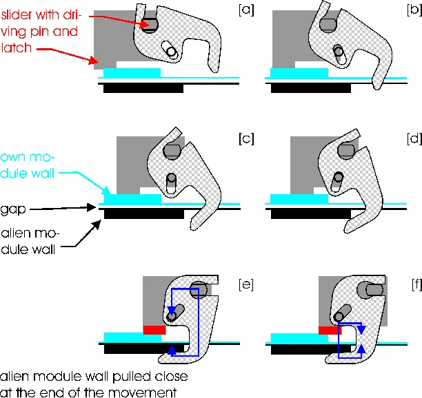 latch connector release