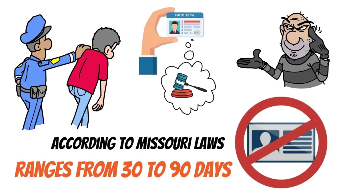 Missouri license suspension notice