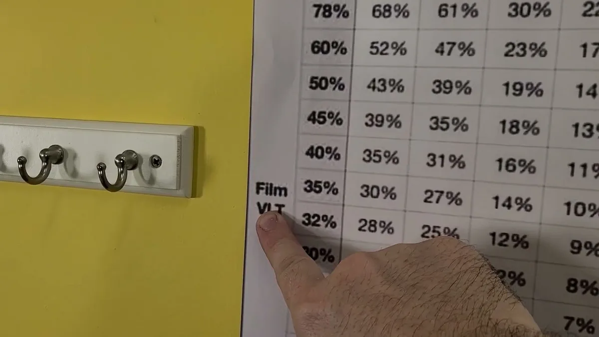 Montana VLT percentage limits
