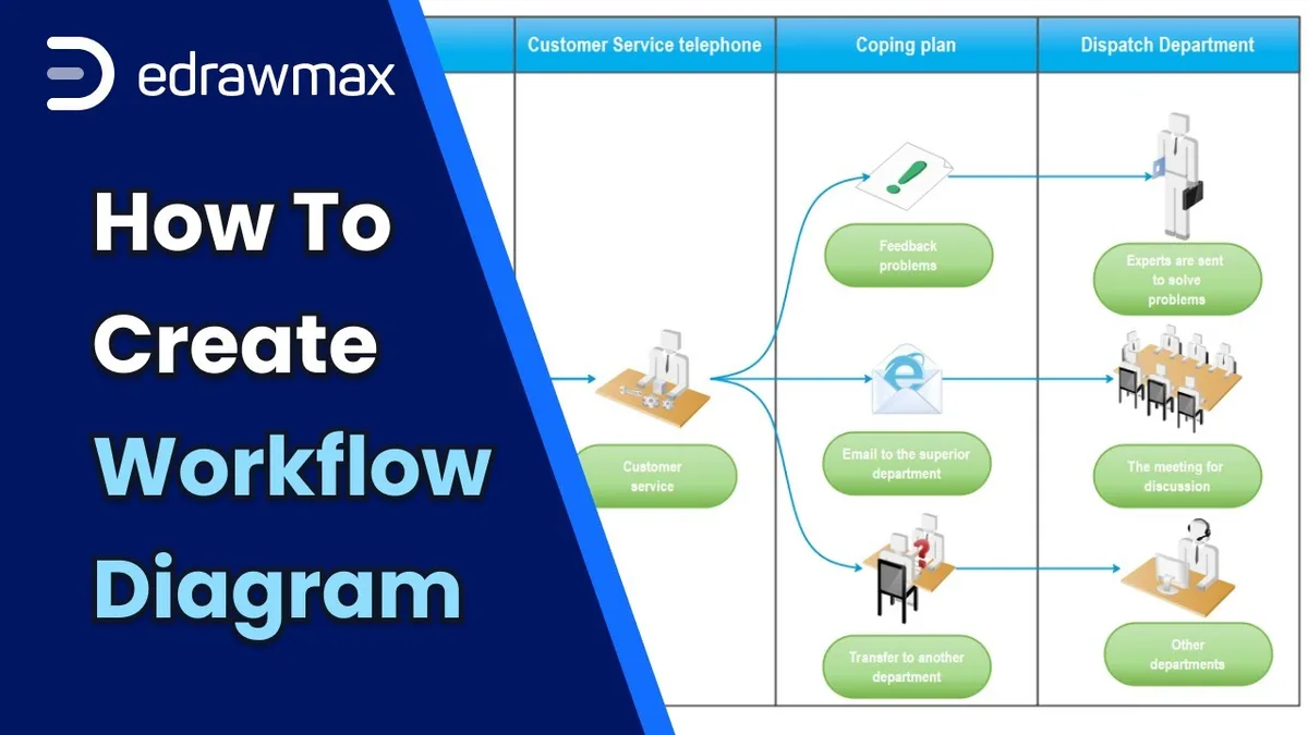 NC aggressive driving citation response workflow