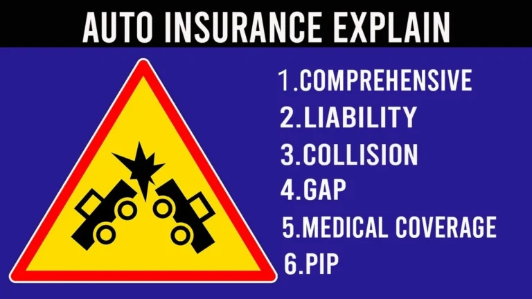 Nebraska uninsured motorist coverage requirements and penalties