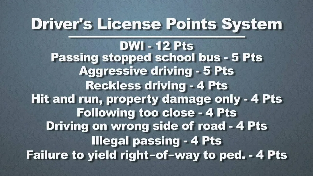 North Carolina driver's license point system